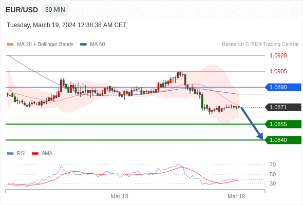 1710828659666805.png 外汇1.png