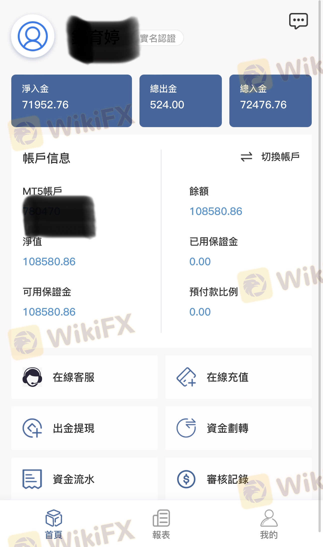 我们在ig认识后续加line联繫~因为每天问候~也发展成男女朋友的关係~后续mt5投资~ 我们在ig认识后续加line联繫~因为每天问候~也发展成男女朋友的关係~后续mt5投资~