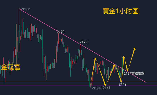 1710952421111462.png c20cd5a4f90d9b7edb9ea63010e0db6.png