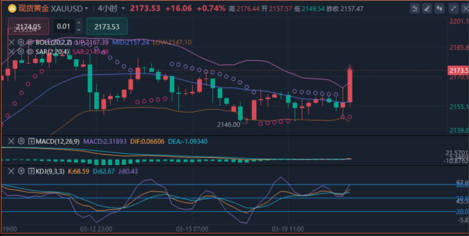 1710961276912254.png 黄金.png