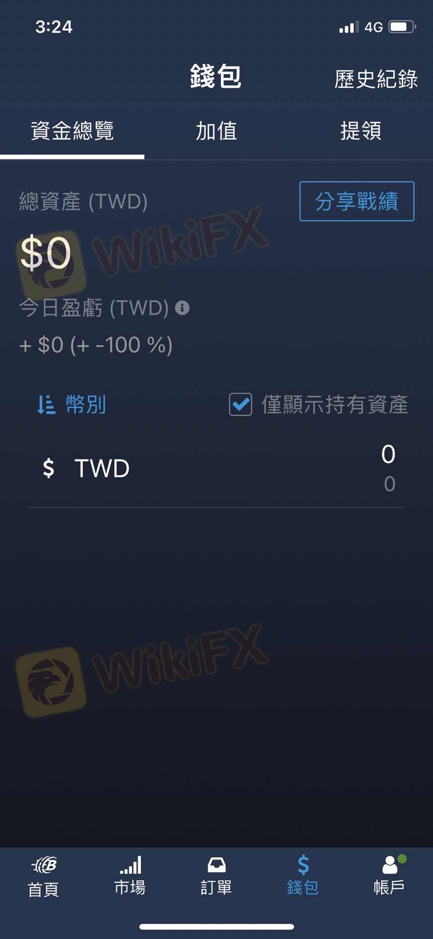 我被诈骗了,我上的是BitoPro 币託和Trust,就我的10几万卡在裡面出金不了,还说我的帐号被锁住要缴纳保证金才会解帐号,缴了一次一个小时内要汇款进去,结果超过一个小时不行,又要叫我缴第二次,我才惊觉,我被诈骗了,对方的Line还留著,我上礼拜六已经去派出所报案,现在该怎么做呢? 我被诈骗了,我上的是BitoPro 币託和Trust,就我的10几万卡在裡面出金不了,还说我的帐号被锁住要缴纳保证金才会解帐号,缴了一次一个小时内要汇款进去,结果超过一个小时不行,又要叫我缴第二次,我才惊觉,我被诈骗了,对方的Line还留著,我上礼拜六已经去派出所报案,现在该怎么做呢?