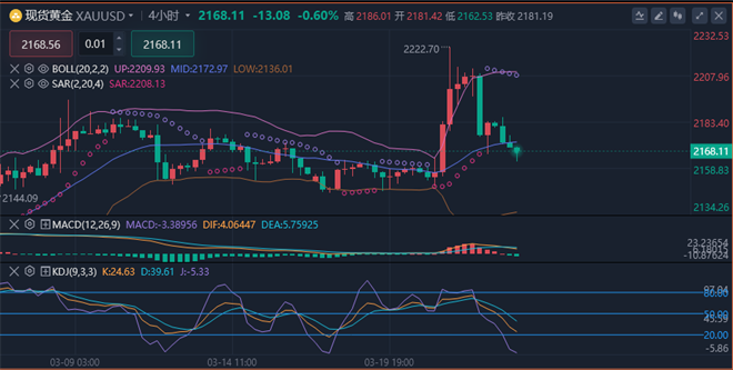 1711095907956866.png 黄金.png