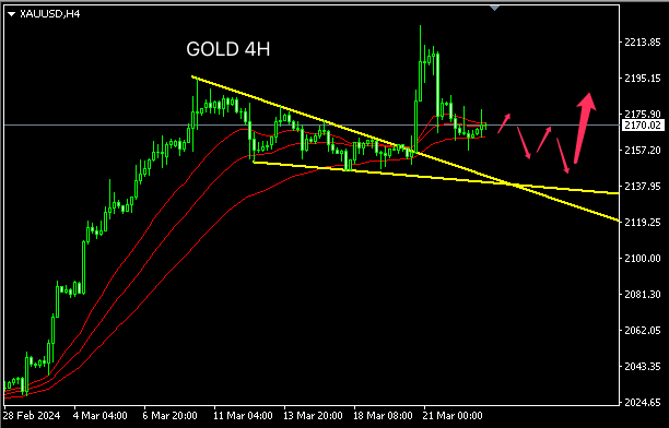 1711348111862231.png gold.png