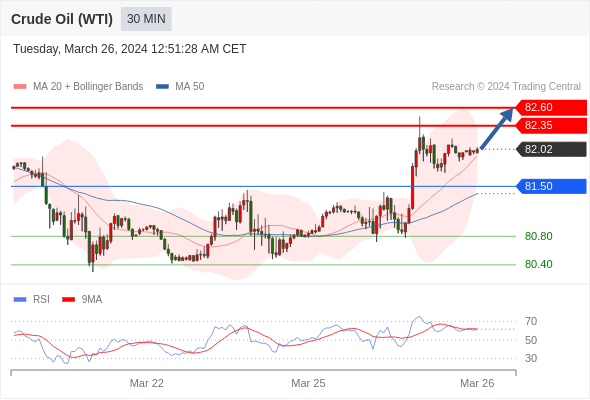 1711420988481914.png 原油1.png