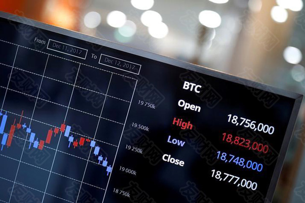 高盛的对冲基金客户对加密货币期权越来越积极