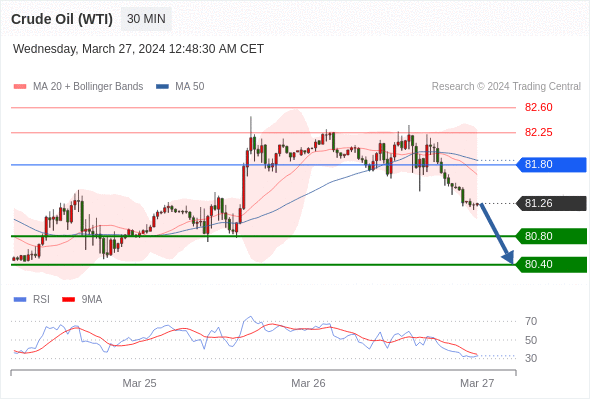 1711519081184659.png 原油1.png