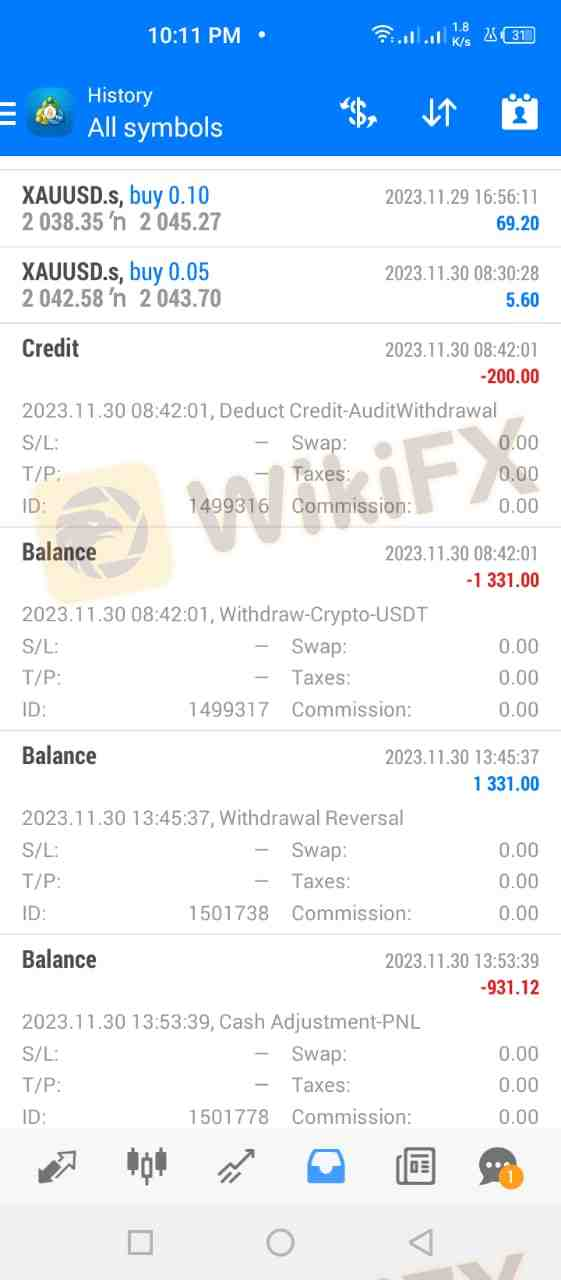 我与许多交易商合作过，但这家交易商是顶级的诈骗交易商。他们不仅从账户中扣款，还会勒索你。 我曾经入金，但他们只给了我 200 美元奖金，就把我的 1000 美元利润划走了 :D 哈哈，当我要求出金时，他们划走了我的 931 美元，并说如果我先入金 10 万，他们就会把我划走的资金加回来 :P :D 我在这里分享截图也是因为我的朋友告诉我，你们是一家合法的公司，会帮助交易者。希望你们能帮帮我，证据我都有。