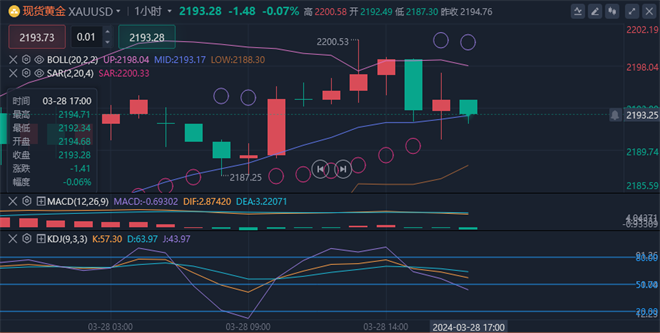 1711618385501439.png 黄金.png