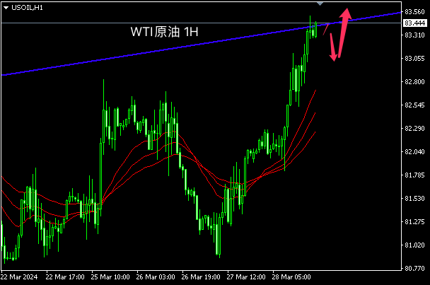 1711672608996838.png oil.png