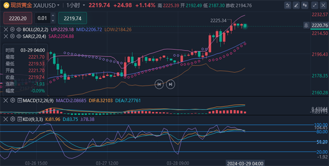 1711900009366118.png 黄金.png