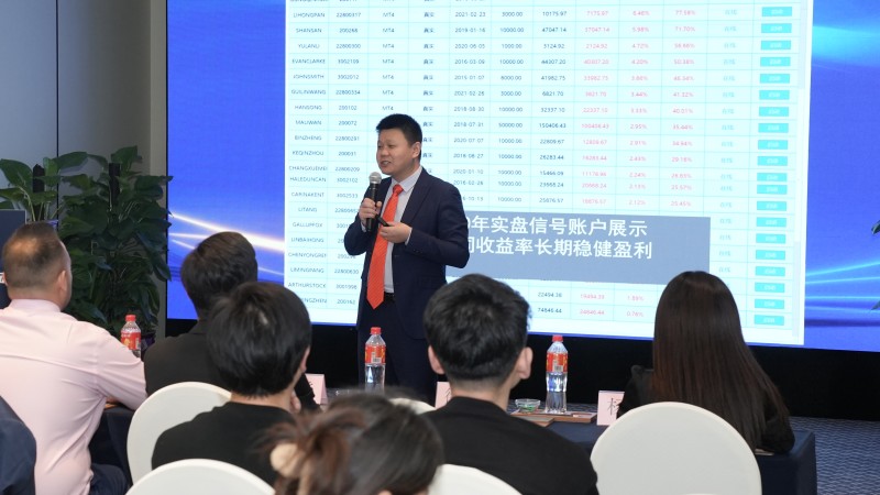 交易者同盟会携手GTC泽汇 2024浅谈交易暨百城联动线下技术交流会●杭州站取得圆满成功！