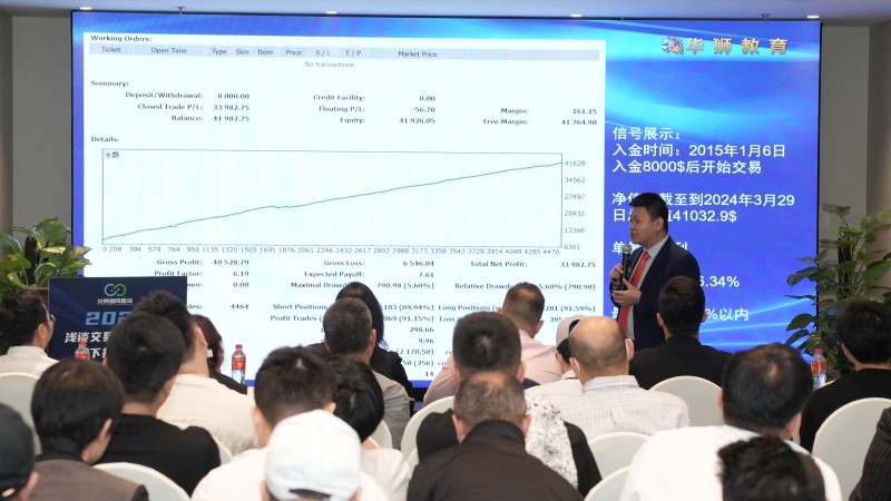 交易者同盟会携手GTC泽汇 2024浅谈交易暨百城联动线下技术交流会●杭州站取得圆满成功！