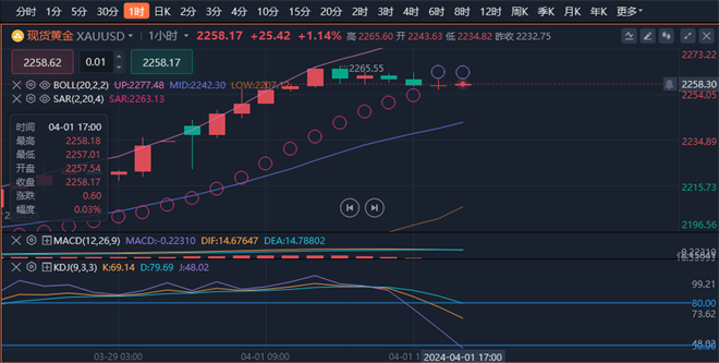 1711963738890684.png 黄金.png