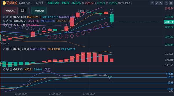 1712531892963265.jpg 黄金.jpg