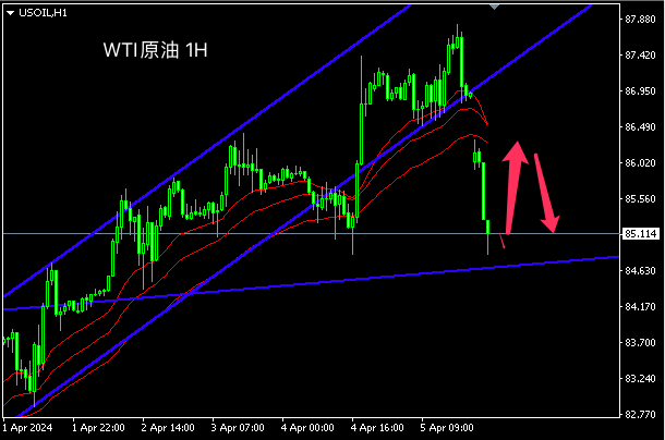 1712538986586123.png oil.png