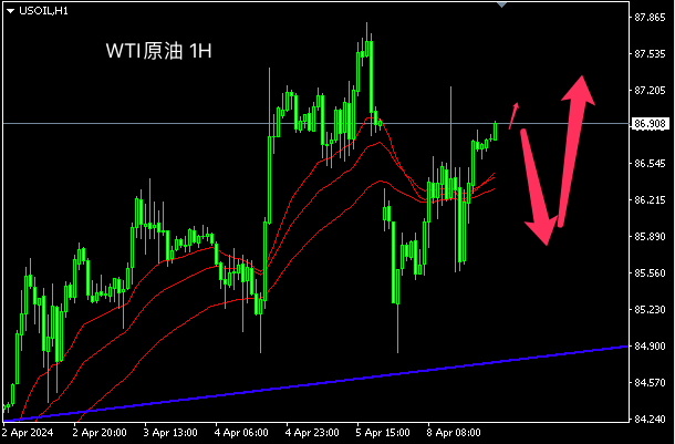 1712623709997915.png oil.png