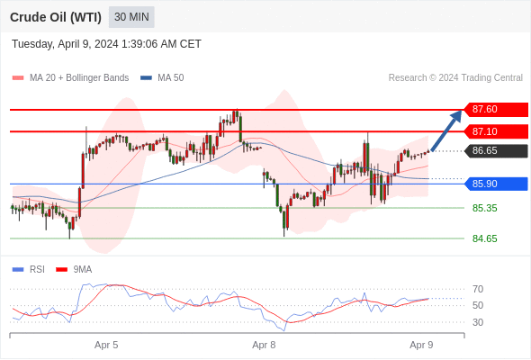 1712641051210583.png 原油1.png