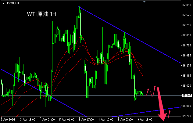 1712711037164462.png oil.png