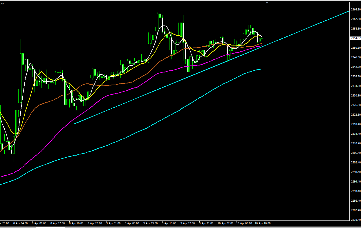 1712740535220912.png 4.10.1.png