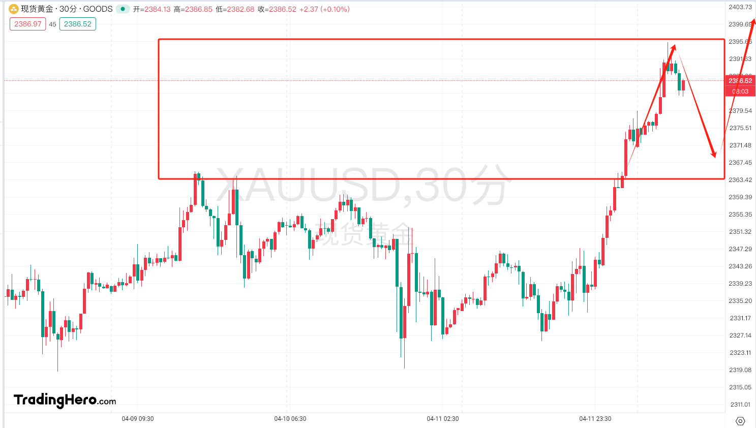 1712902379335906.png ****图片_20240412122322.png