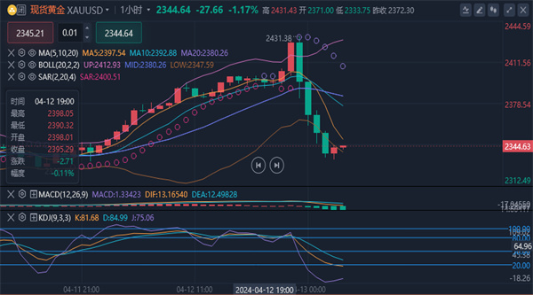 1713058186510092.jpg 黄金.jpg