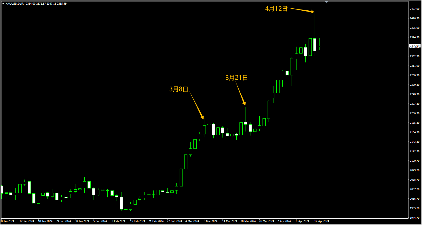 1713150164653125.png 4.15.3.png