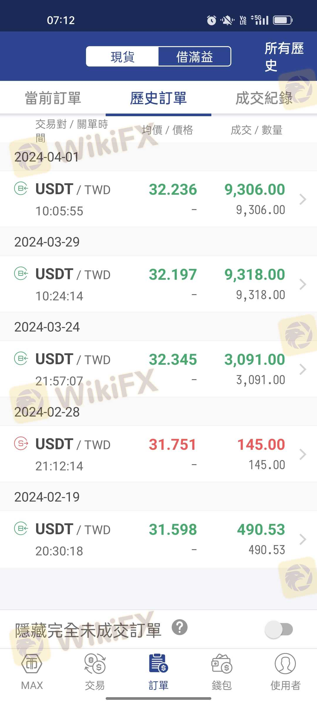 一开始能小额出金，后来需缴纳大额税金才能出金