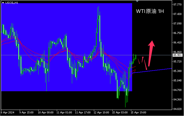 1713229073836893.png oil.png