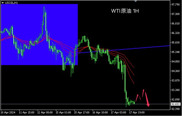 1713400817661415.png oil.png