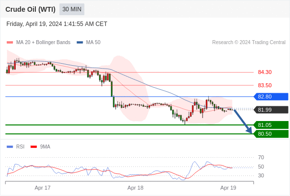 1713506786671260.png 原油1.png