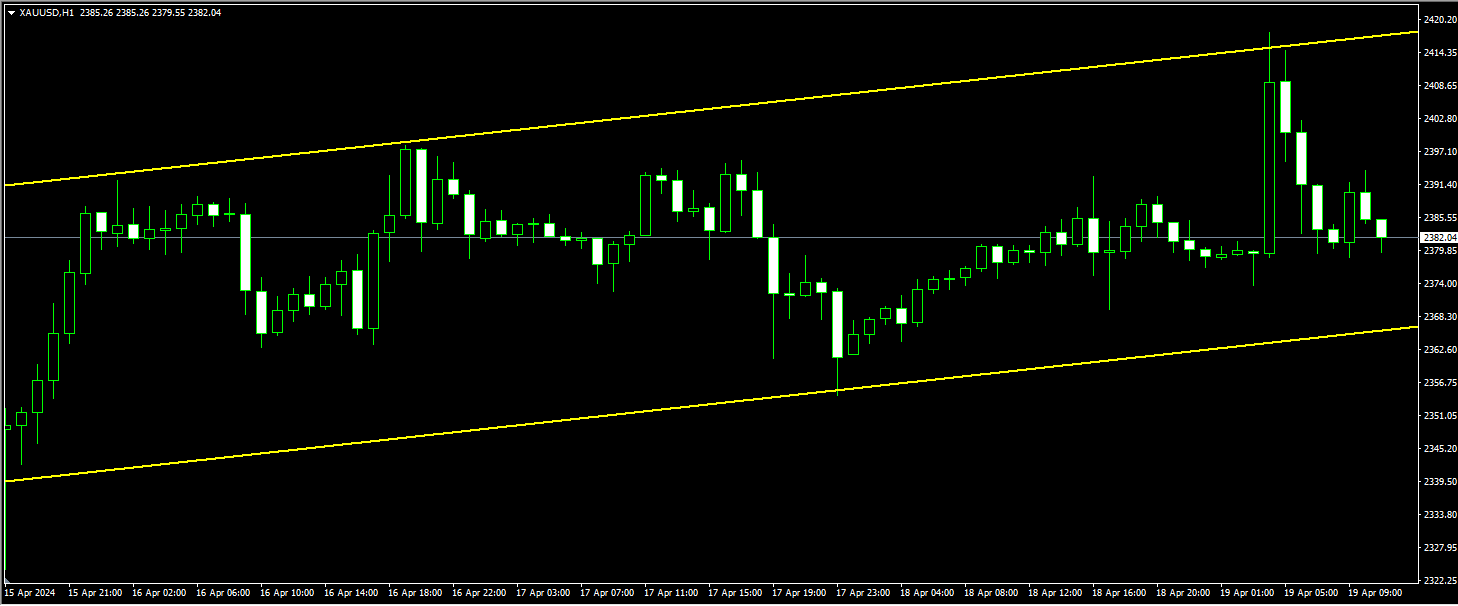 1713517609144974.png 4.19.1.png