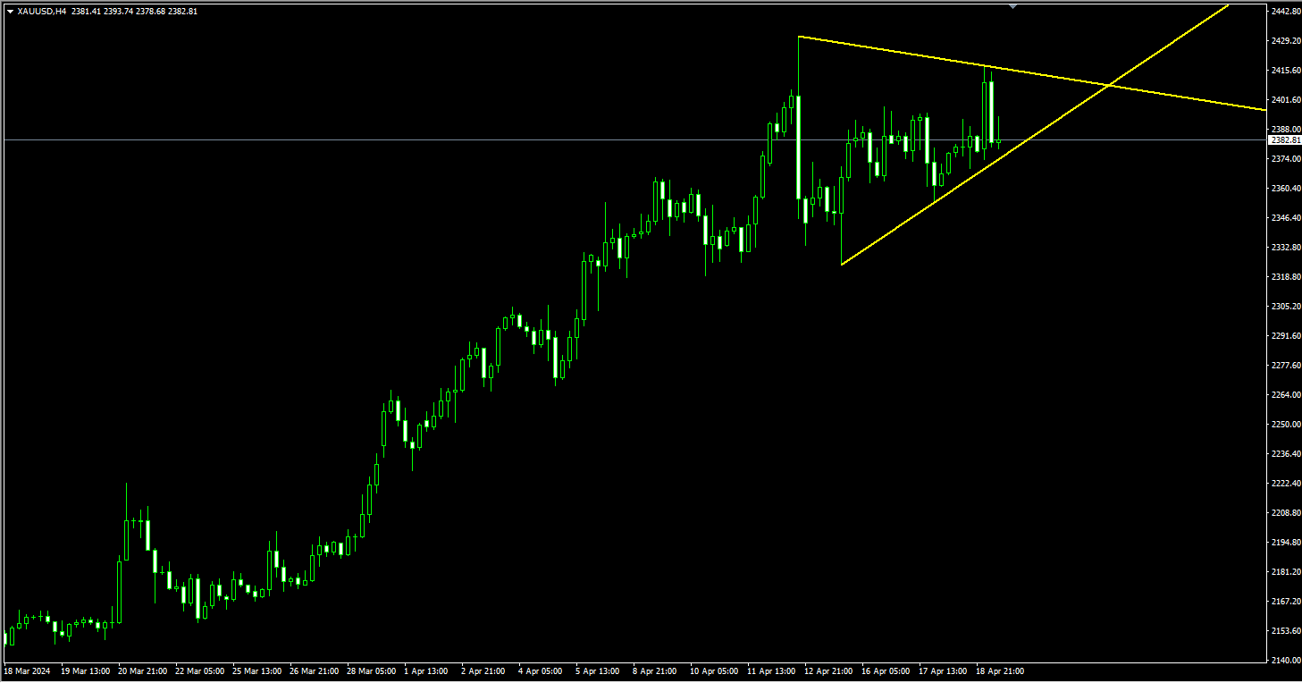 1713517619938615.png 4.19.2.png