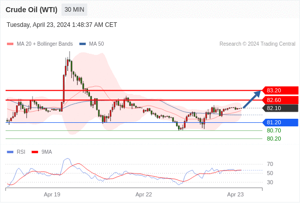 1713853257197805.png 原油1.png