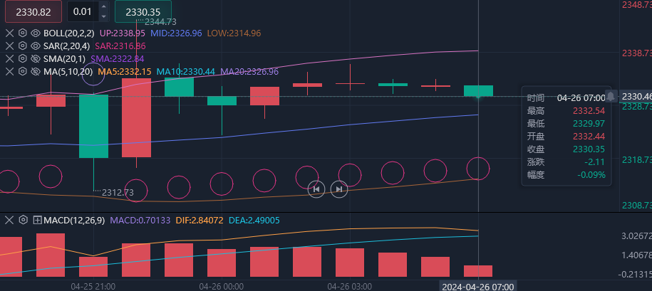 1714095025293786.png 黄金.png