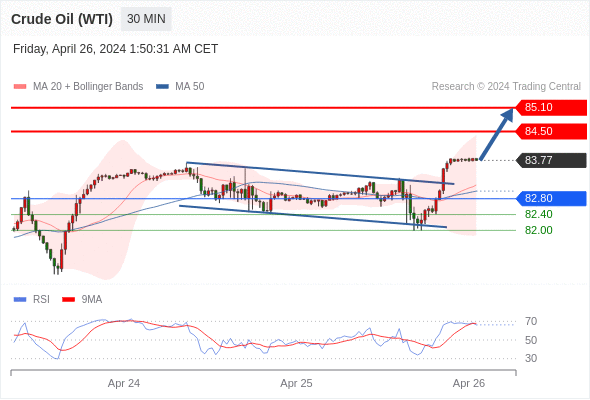 1714113094101375.png 原油1.png