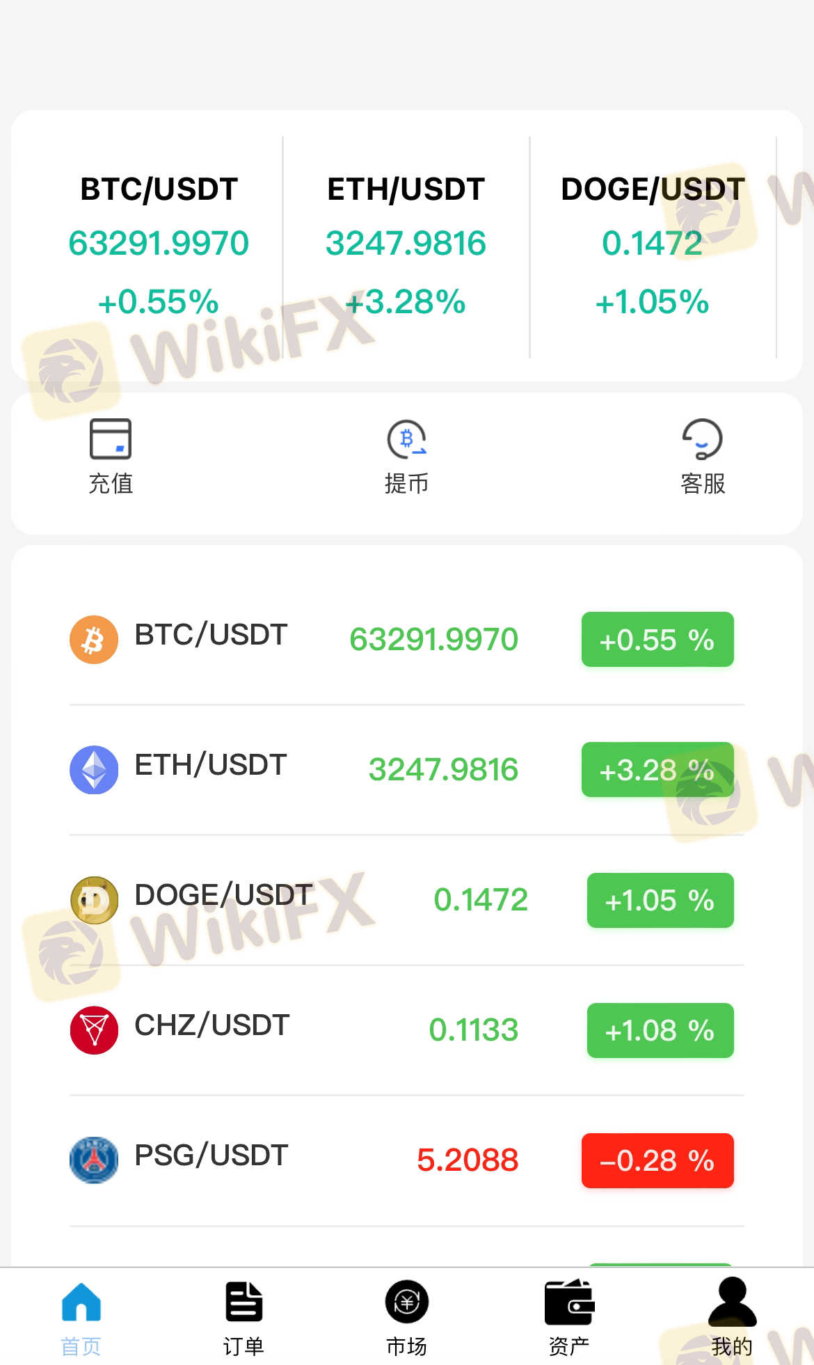 我从 11 月份开始在该平台上投资。几次提款后,我被要求支付税费和管理费。我无法支付最后一笔款项,资金被冻结。 平台消失了,今天支持团队写信给我,向我解释了事情的原委。 支持团队说他们会发函并帮助我取款。 我已经投资了 100,000 多美元,并支付了两笔额外款项。 我希望他们能尽快解决这个问题,因为我需要我的钱! 我从 11 月份开始在该平台上投资。几次提款后,我被要求支付税费和管理费。我无法支付最后一笔款项,资金被冻结。 平台消失了,今天支持团队写信给我,向我解释了事情的原委。 支持团队说他们会发函并帮助我取款。 我已经投资了 100,000 多美元,并支付了两笔额外款项。 我希望他们能尽快解决这个问题,因为我需要我的钱!