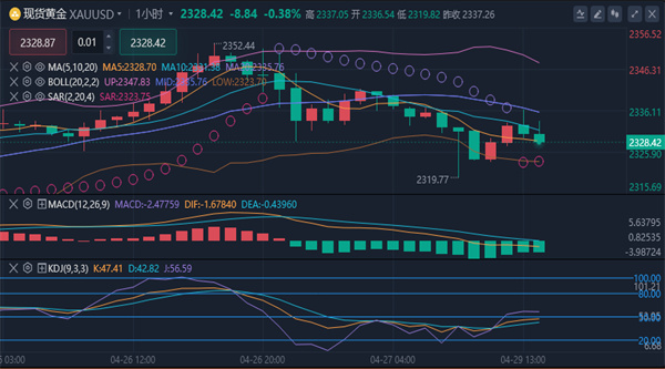 1714375229388360.jpg 黄金.jpg