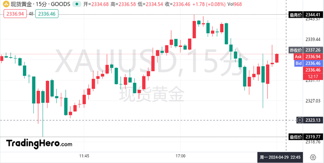 1714401211152033.png 黄金.png