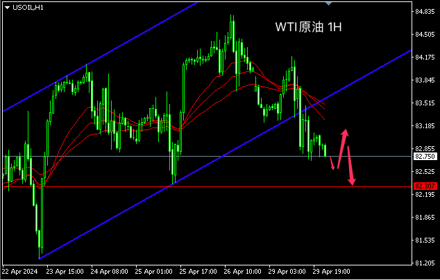 1714438633602645.png oil.png