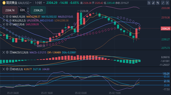 1714665788447453.jpg 黄金.jpg