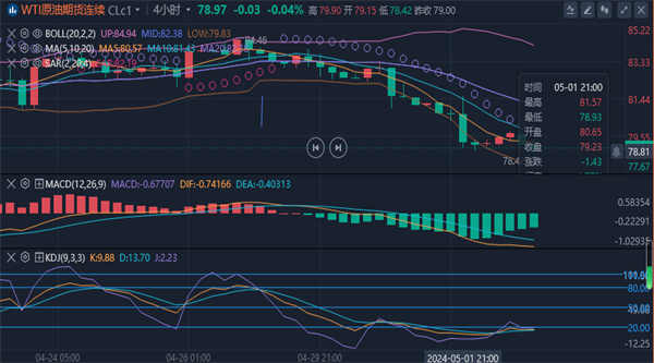 1714665794967579.jpg 原油.jpg