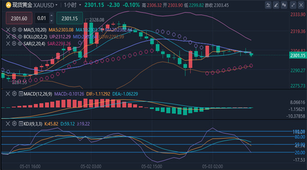 1714705897887335.jpg 黄金.jpg