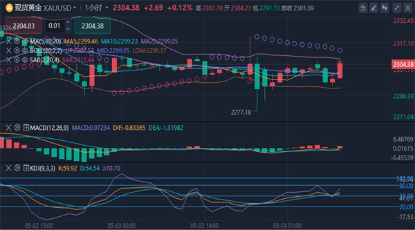 1714960179455608.jpg 黄金.jpg