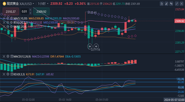 1714970609240592.jpg 黄金.jpg