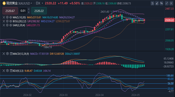 1715264172877835.jpg 黄金.jpg