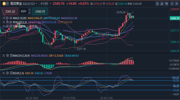 1715498720500588.jpg 黄金.jpg