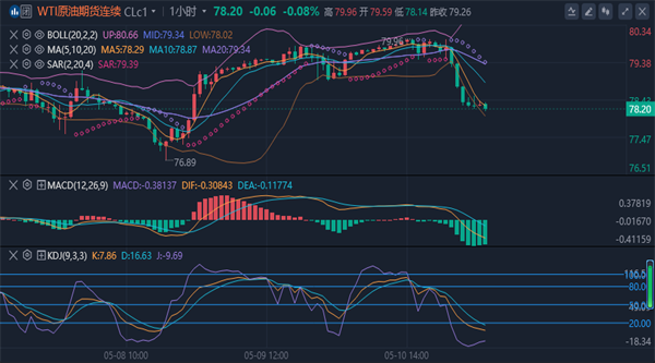 1715498725789769.png 原油.png