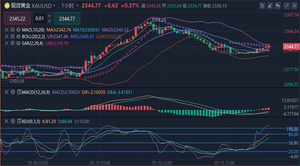 1715666415445493.jpg 黄金.jpg