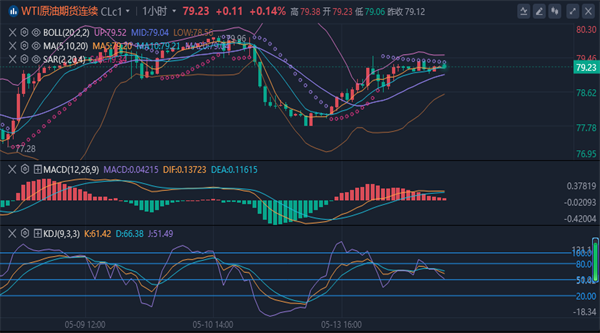 1715666422745334.png 原油.png