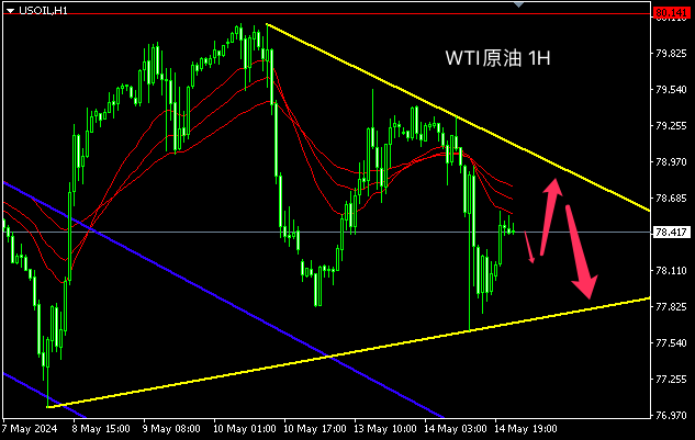 1715732995920826.png oil.png